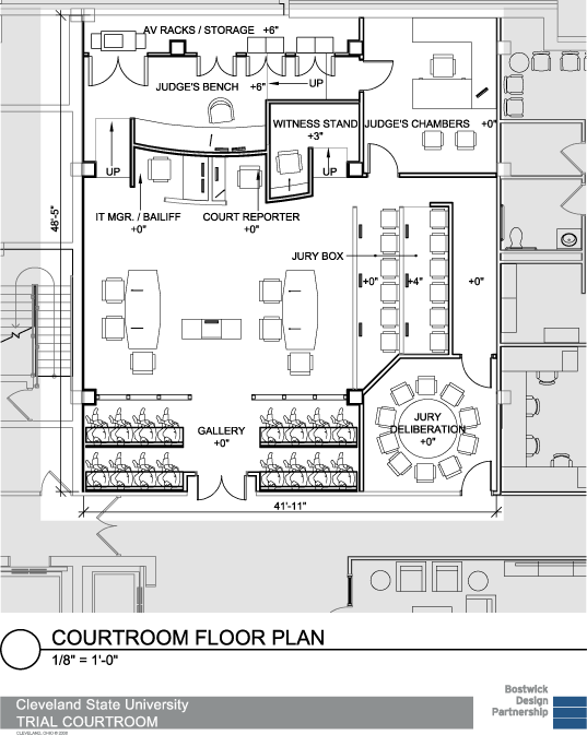 Trial Courtroom Project Cleveland Marshall College Of Law